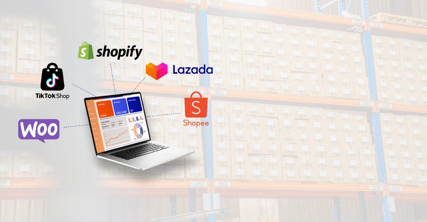 Free seamless integration of all your online sales channels to Urstore ERP