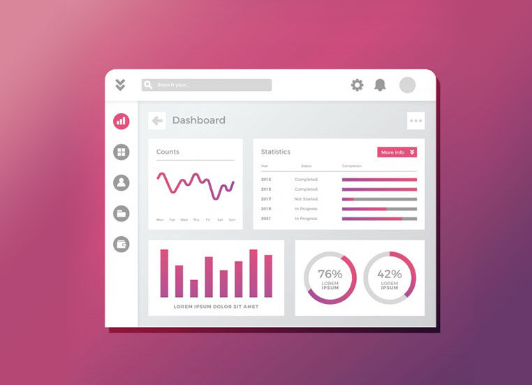 Dashboard & Analytics